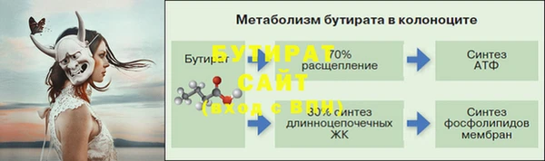 герыч Лысково